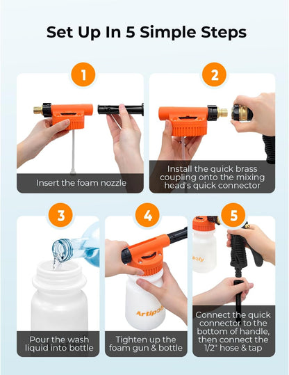 ARTIPOLY Car Wash Foam Gun + Microfiber Wash Mitt - Car Foam Sprayer - Foam Cannon for Hose - Spray Foam Gun Cleaner - Snow Foam Blaster for Cars, Boats, RVs, Foam Cannon Connects to Any Garden Hose