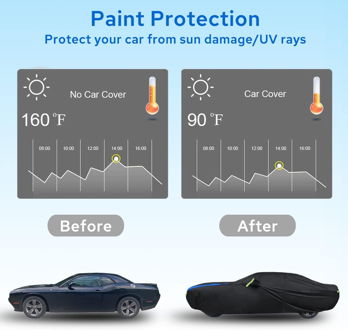 Avecrew Car Cover Waterproof All Weather for Automobiles, Outdoor Heavy Duty Full Exterior Covers for Sedan(194"-208")