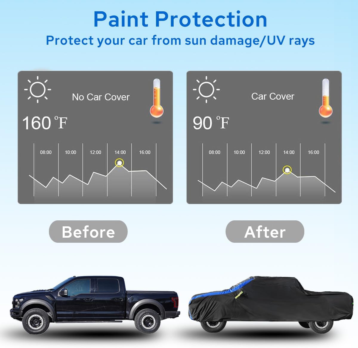 Avecrew Car Cover Waterproof All Weather for Automobiles, Outdoor Heavy Duty Full Exterior Covers for Sedan(194"-208")