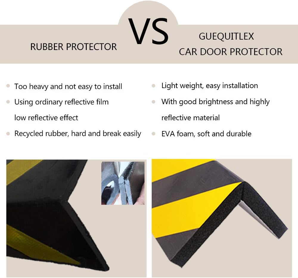 Garage Wall Protector Foam Wall Corner Guard for Parking Garages - Edge Protector Protect Your Car - Garage Corner Edge and Bumpers Guards