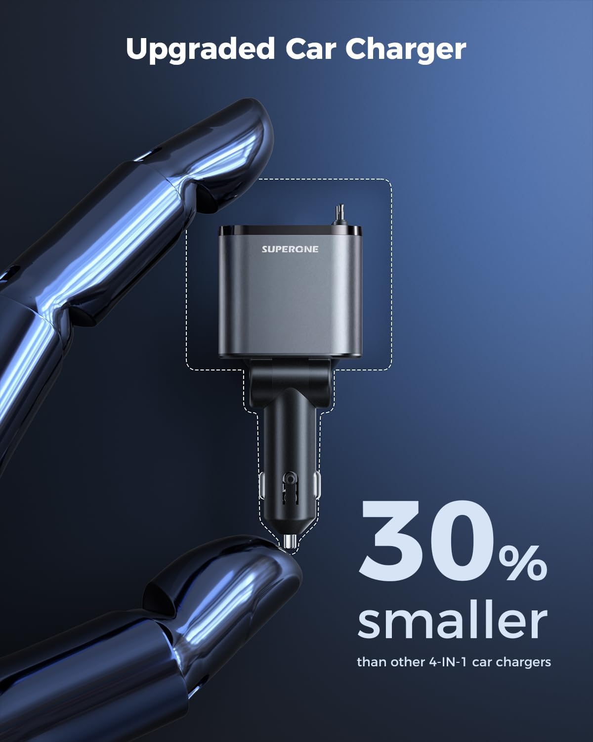 Retractable Car Charger, SUPERONE 99W Car Phone Charger with Cables Fast Charging, USB C Car Charger Adapter for iPhone 17 16 15 14 13 12, Samsung, Black