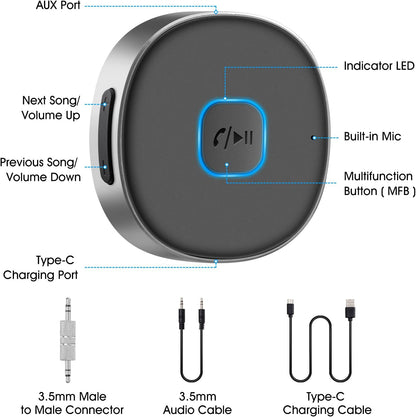 Bluetooth Receiver, LAICOMEIN Portable 3.5mm Aux Car Adapter, Bluetooth Wireless Audio Receiver for Car/Home Stereo/Wired Headphones/Speaker, 16H Battery Life