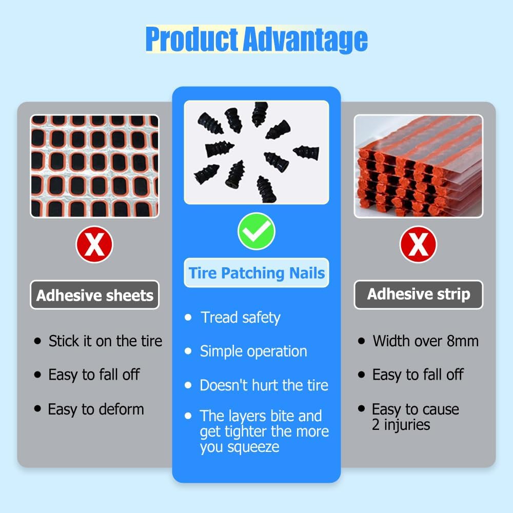Tire Repair Nails Kit with 2 Sizes, Screw in Tire Repair Plugs with Box and Screwdriver, Fast Self-Service Tire Repair Tools (40 Pcs)