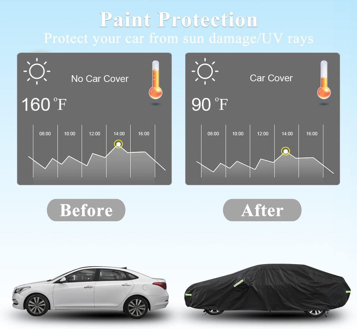 Car Cover Waterproof All Weather for Automobiles, Outdoor Full Exterior Covers for Sedan Black(Suggest Car Length from 194"-208")