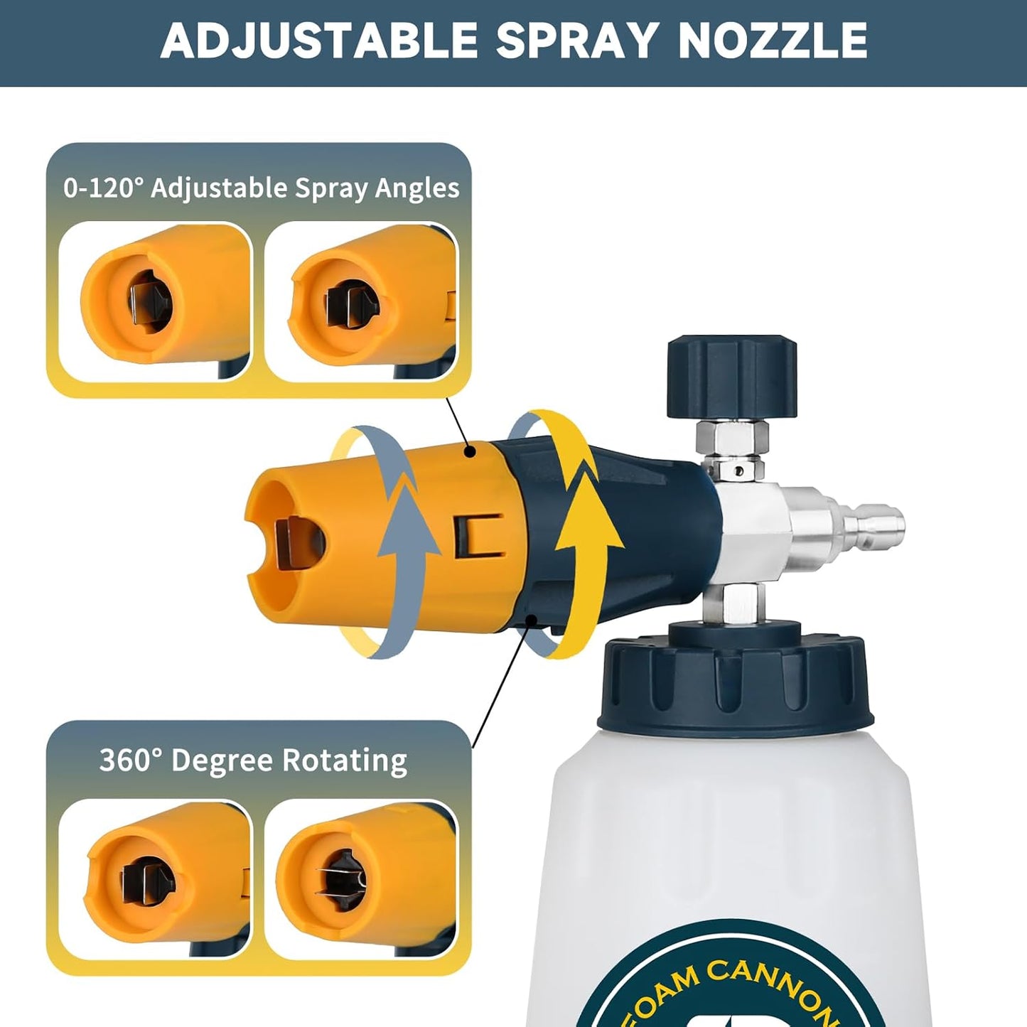 Sooprinse Short Pressure Washer Gun With Foam Cannon, High Pressure Snow Foam Lance, 1/4 Inch Quick Connector, Power Washer Blaster, Car Wash Mitt, 3000 PSI, 1 Liter