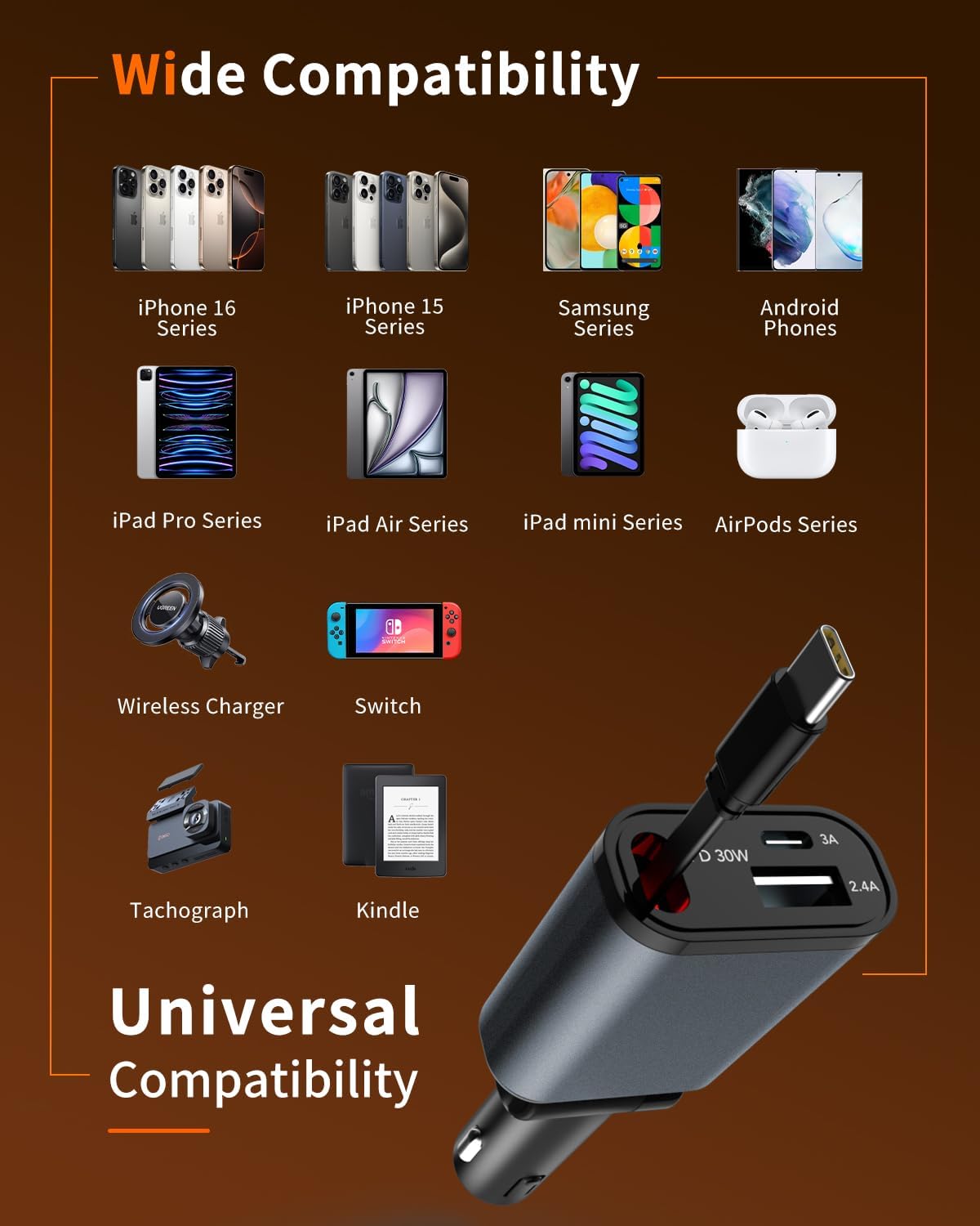 Retractable Car Charger,Car Phone Charger USB C Fast Charge,Cigarette Lighter USB Charger Car Accessories for Women,Road Trip Essentials Gift for Men,Car Charger for iPhone 17/16/15,Galaxy S26,Pixel