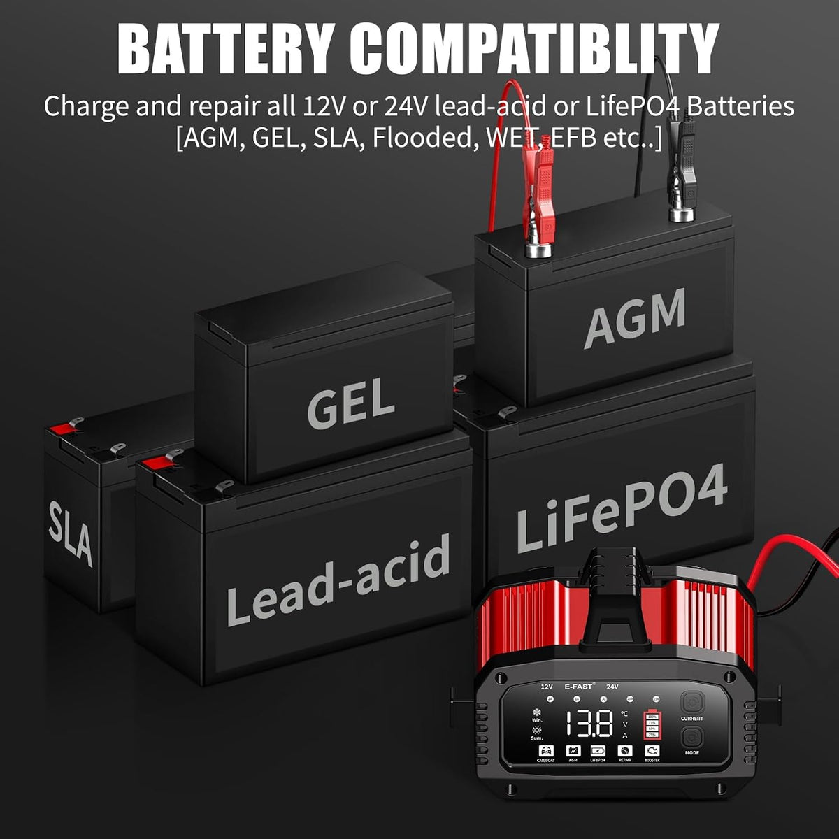E-FAST 25A Smart Car Battery Charger, 12V/24V Automatic Automotive Battery Maintainer & Desulfator with 200s Booster Mode - Adjustable Amp Trickle Charger for Lead-Acid, AGM, Gel, LiFePO4