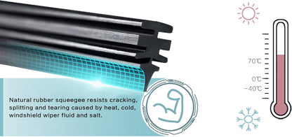OEM QUALITY Premium All-Season Windshield Wiper Blades (22"+22" pair for front windshield) - Colors B