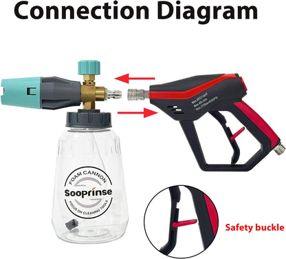 Sooprinse Short Pressure Washer Gun With Foam Cannon, High Pressure Snow Foam Lance, 1/4 Inch Quick Connector, Power Washer Blaster, Car Wash Mitt, 3000 PSI, 1 Liter