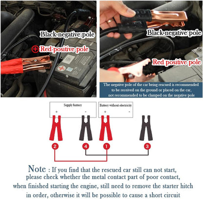 67" 150A Heavy Battery Duty Jumper Cables - Alligator Clips Electrical Battery Clamps for Emergency Roadside Assistance - Universal Jumper Cables for Car Truck Van Bus