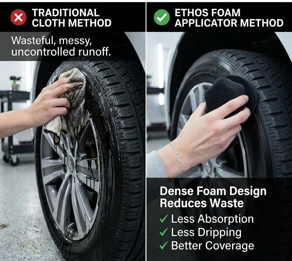 Tire Shine Applicator - Tire Shine Car Detailing Foam Sponge Tool - Tire Cleaner and Shine Tire Foam - Tire Shine Brush Car Cleaning Supplies (1 Pack)