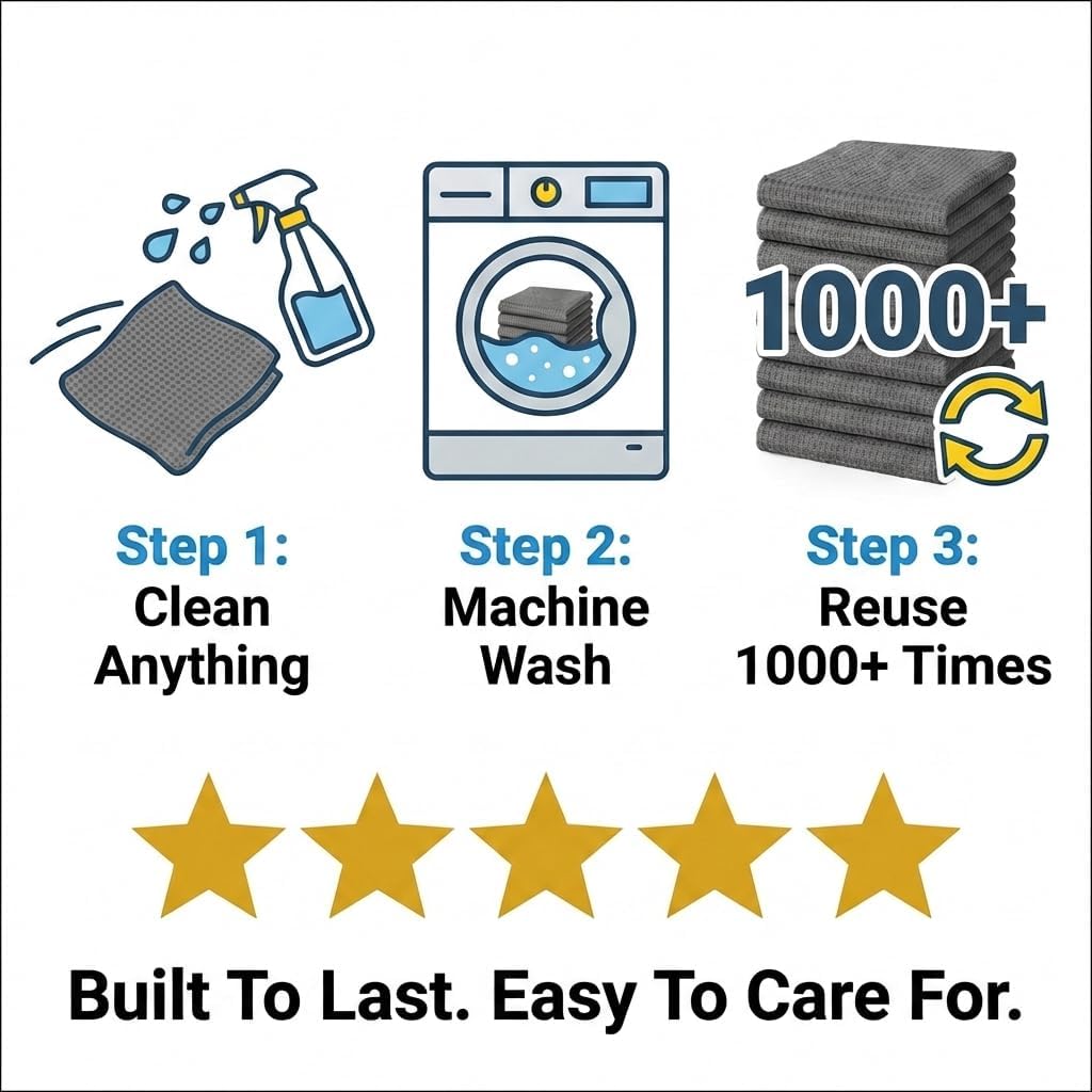 Microfiber Towels for Cars - 15.7" x 15.7" inches, Highly Absorbent Professional Grade Drying Towel Set for Superior Cleaning and Drying Performance - Car Drying & Kitchen Towel - Pack of 3