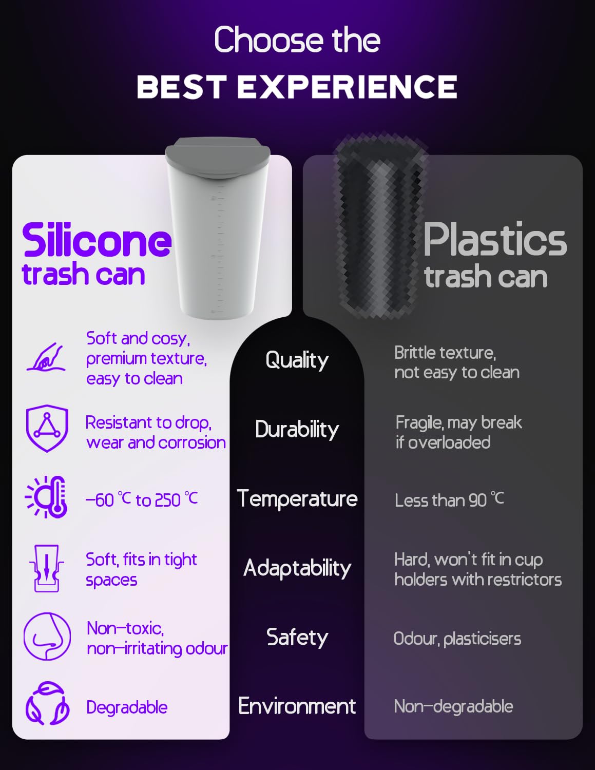 BMZX Car Trash Can with Lid Small Cup Holder Door Pocket Garbage Can Trash Bin Trash Container Fits Auto Home Office, Black 2Pcs