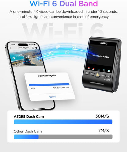 VIOFO A329S 4K 60FPS Dash Cam Front and Rear, 4K+2K Dual Dash Camera for Cars, Power Saving Parking Mode, Wi-Fi 6 App Control, Dual STARVIS 2 Sensors, Supports up to 4TB SSD