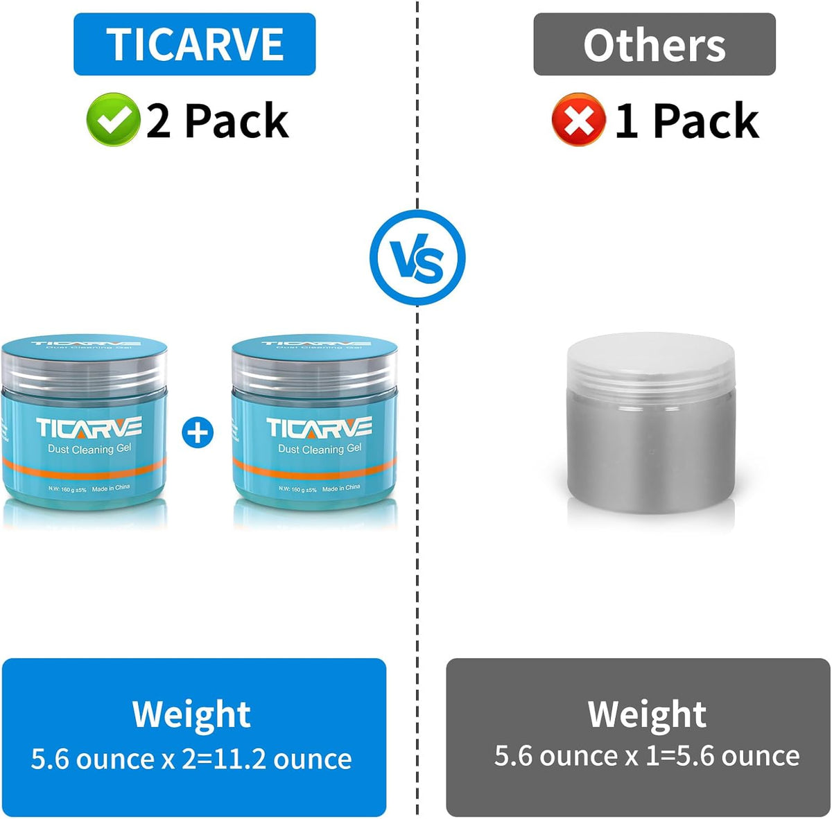 TICARVE Cleaning Gel for Car Detailing Car Cleaning Putty Auto Detailing Gel Detail Tools for Car Interior Cleaner Kit Car Vent Cleaner Automotive Car Cleaner Green