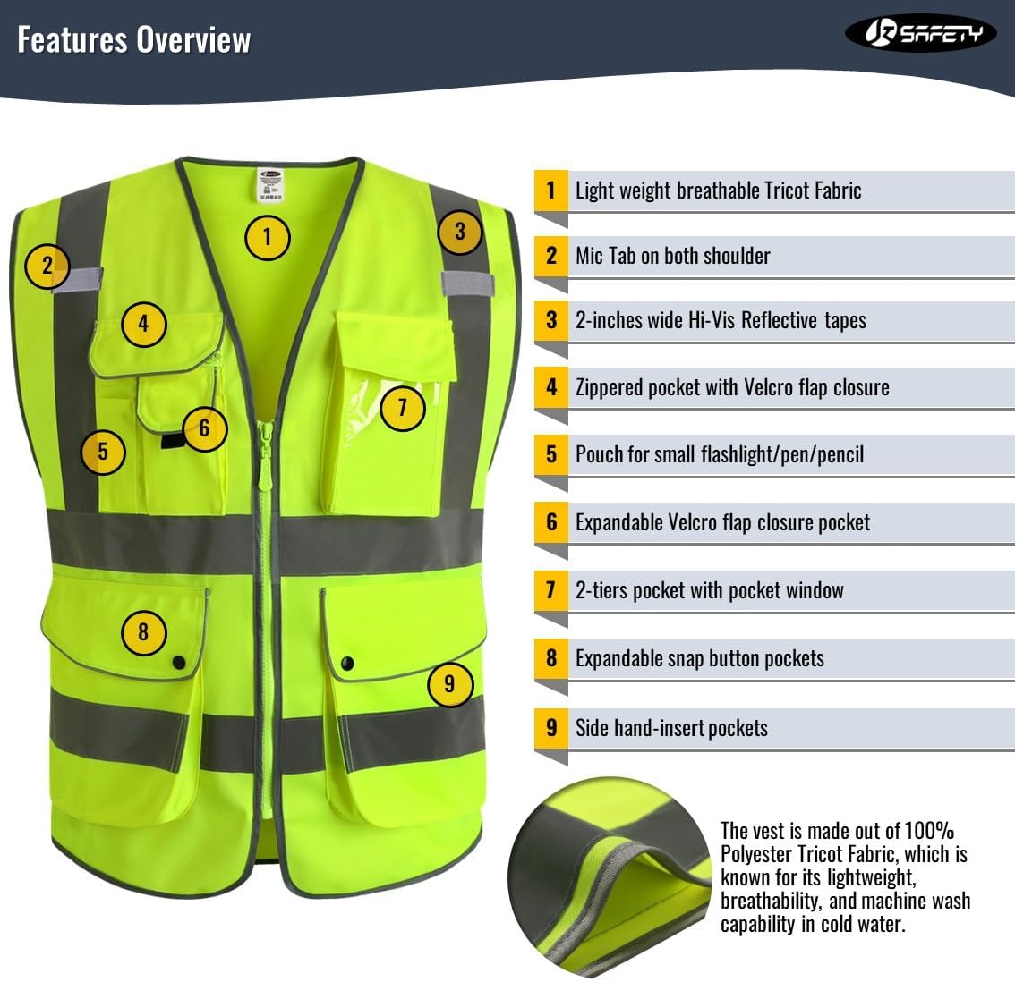 JKSafety 9 Pockets Class 2 High Visibility Zipper Front Safety Vest With Reflective Strips,Meets ANSI/ISEA Standard (Large, 150-Yellow) - Colors A