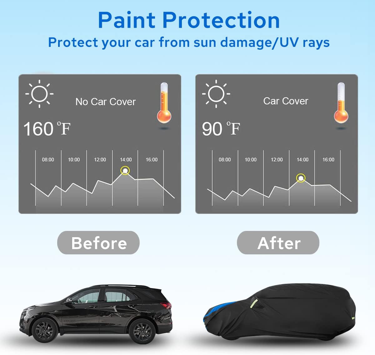 Avecrew Car Cover Waterproof All Weather for Automobiles, Outdoor Heavy Duty Full Exterior Covers for Sedan(194"-208")