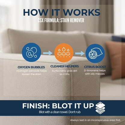 CSX® Carpet Stain Remover 24oz – No Rinse Needed – Most Powerful Carpet & Upholstery Cleaner, Professional Strength, Deep Clean Formula – Removes grease, wine, coffee, ink, food, and more
