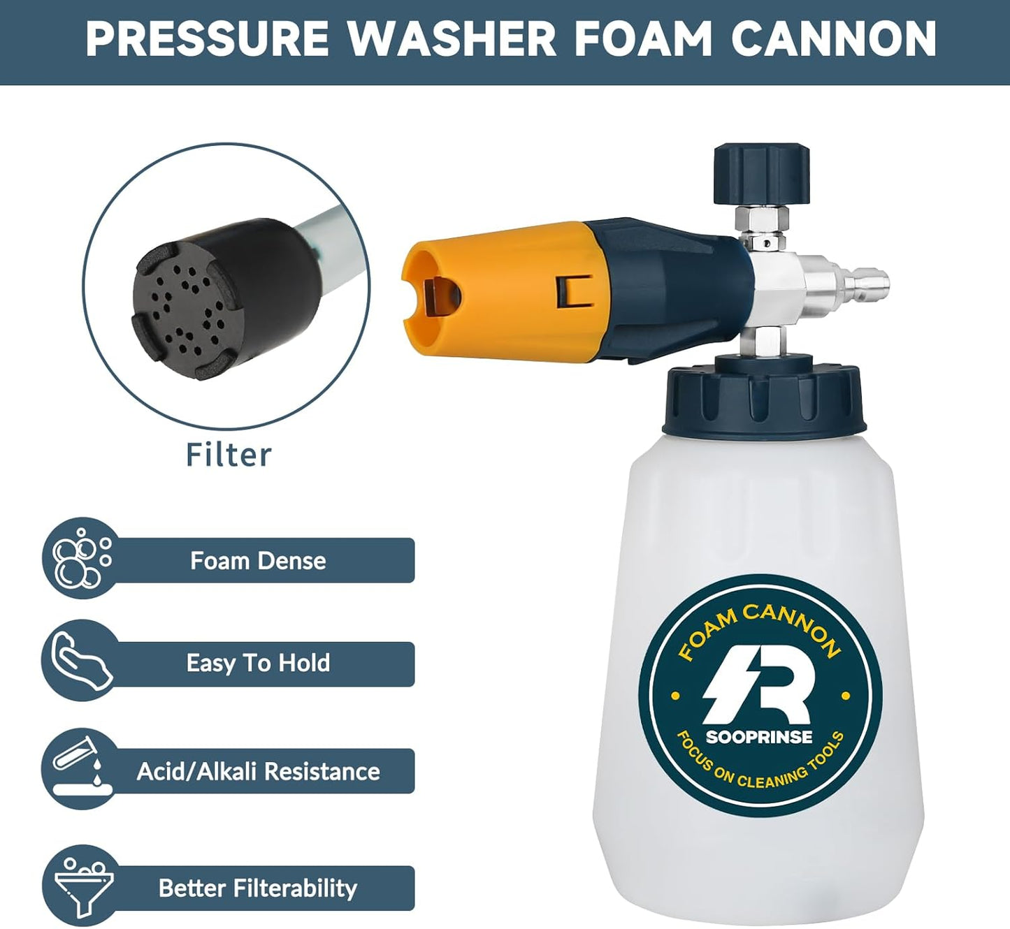 Sooprinse Short Pressure Washer Gun With Foam Cannon, High Pressure Snow Foam Lance, 1/4 Inch Quick Connector, Power Washer Blaster, Car Wash Mitt, 3000 PSI, 1 Liter