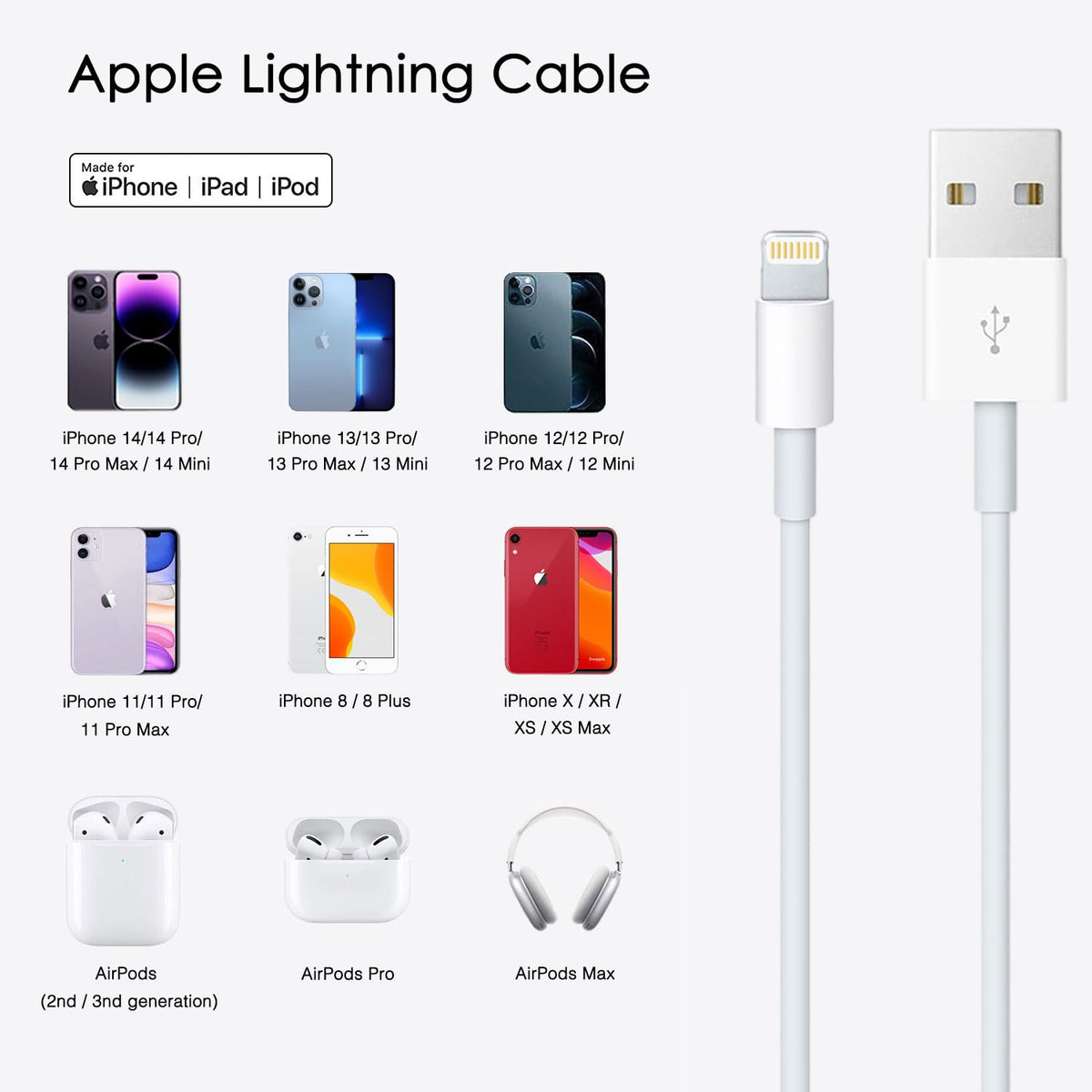 Car Carplay Cable for iPhone 17/16/15, USB A to USB C Cable Compatible for iPhone 17/16,17Air, 17/16/15 Pro Max,17E/16E/Plus, iPad 10th/11 Gen,iPad Pro 12.9,Air 5th/4th Charger Cord,Car Charging Cable