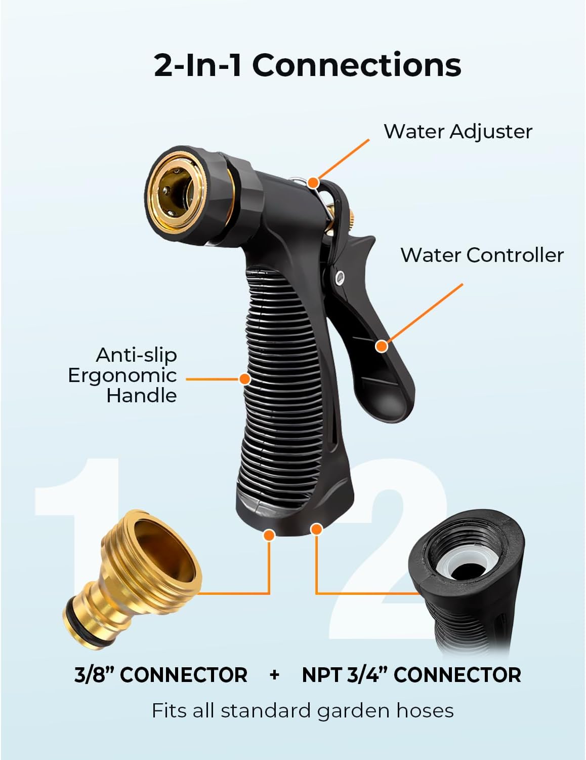 ARTIPOLY Car Wash Foam Gun + Microfiber Wash Mitt - Car Foam Sprayer - Foam Cannon for Hose - Spray Foam Gun Cleaner - Snow Foam Blaster for Cars, Boats, RVs, Foam Cannon Connects to Any Garden Hose