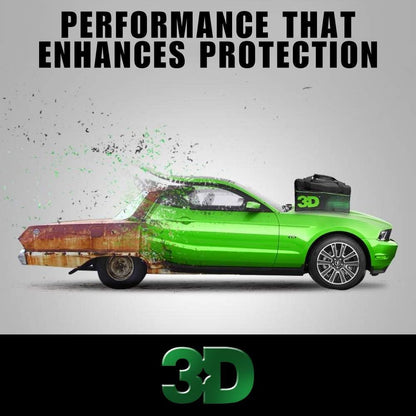 3D BDX Iron Remover – Fast Acting Fallout & Brake Dust Cleaner | Purple Color-Changing Spray for Wheels & Paint | Acid-Free | Made in USA | Car Detailing | 16 oz