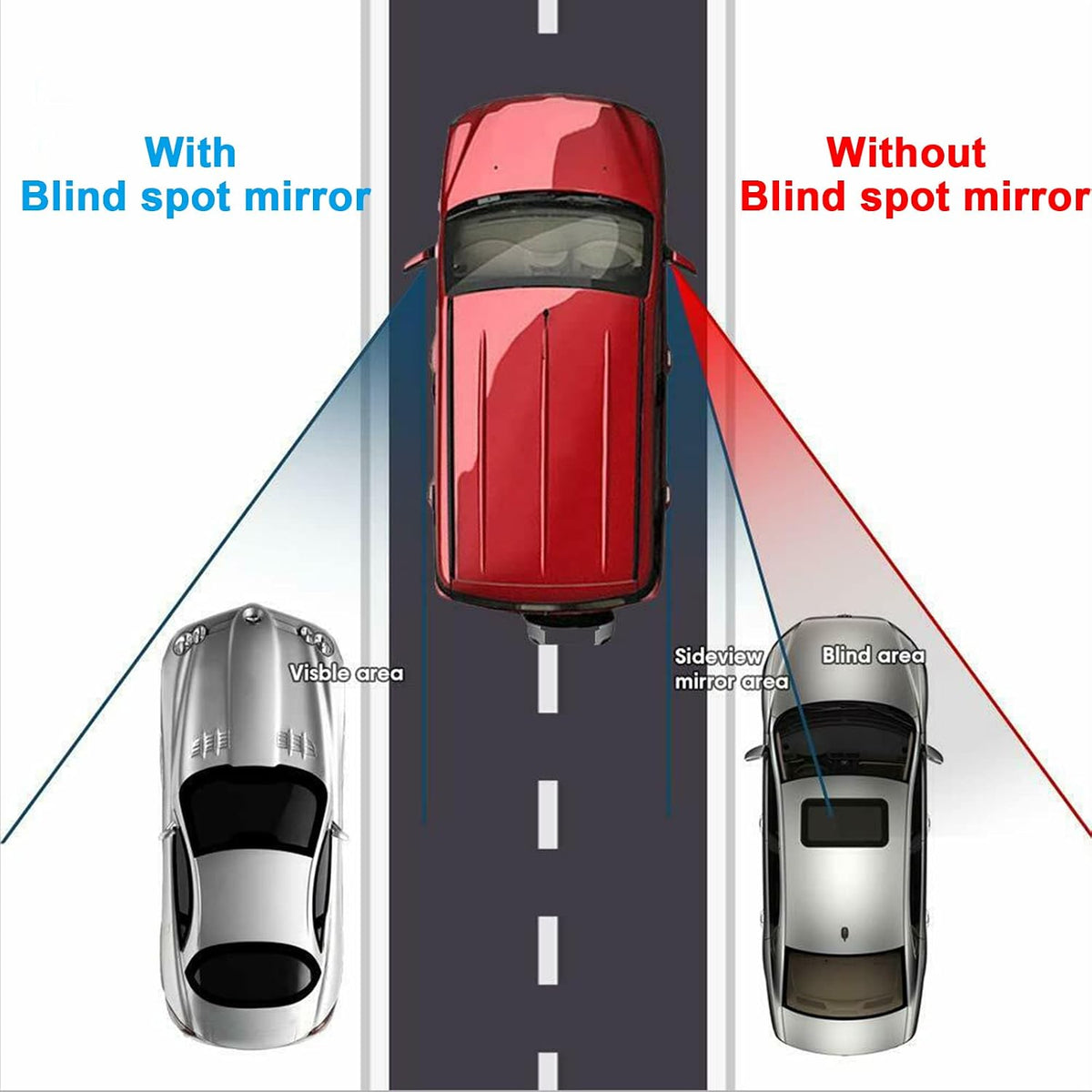 Upgrade HD Glass Wide Angle Blind Spot Mirror, Frameless 360 Adjustable Convex Rear View Mirror for Cars, Trucks and SUV - Big Fan Shaped 2pcs