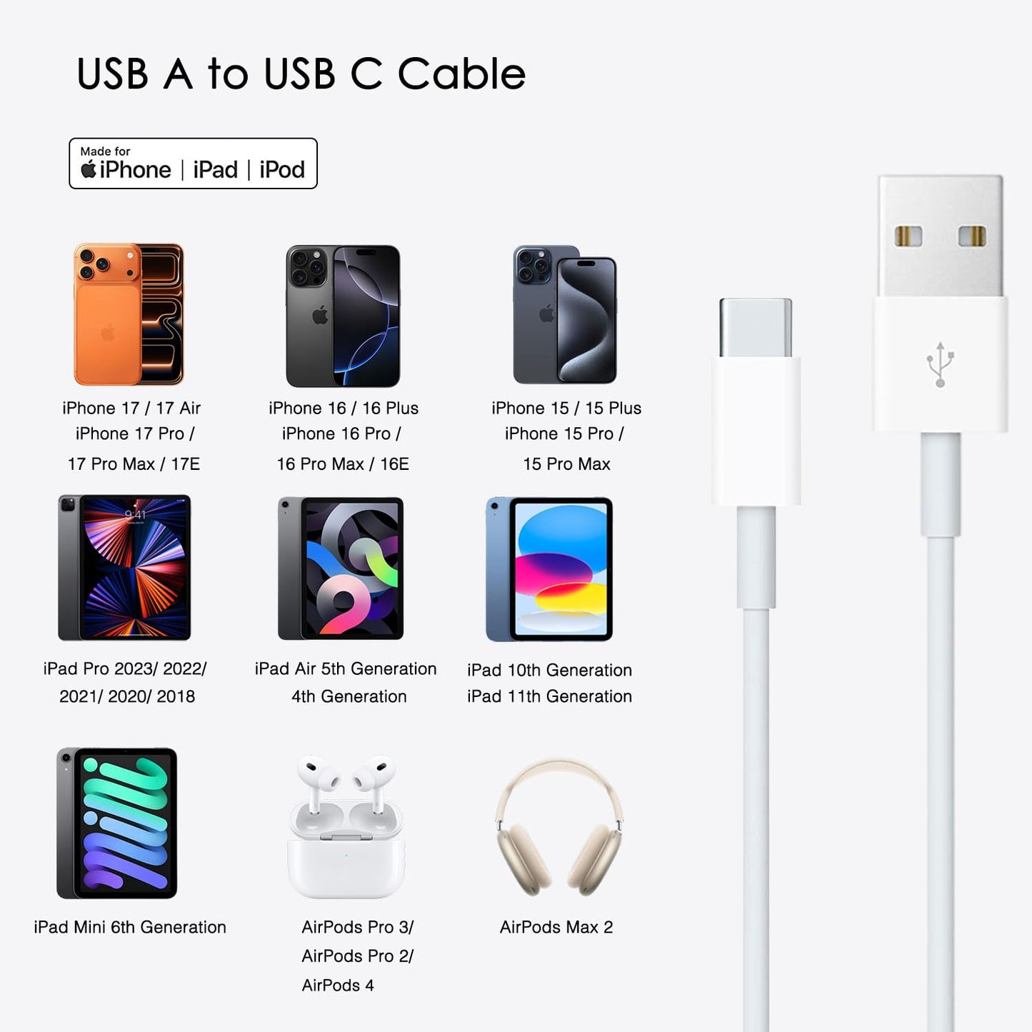 Car Carplay Cable for iPhone 17/16/15, USB A to USB C Cable Compatible for iPhone 17/16,17Air, 17/16/15 Pro Max,17E/16E/Plus, iPad 10th/11 Gen,iPad Pro 12.9,Air 5th/4th Charger Cord,Car Charging Cable