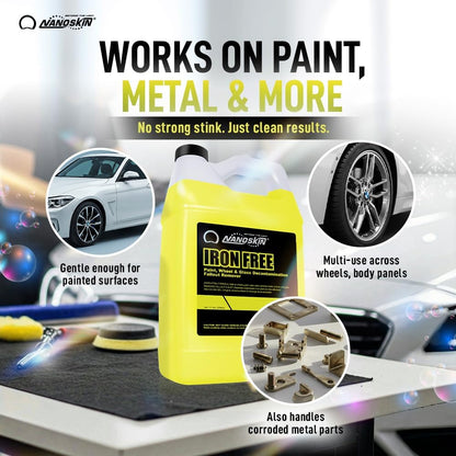 Nanoskin IRON FREE Paint, Wheel and Glass Decontamination Fall Out Remover 1 Gallon - Removes Iron Particles in Car Paint, Motorcycle, RV & Boat | Use before Clay, Wax or Car Wash for Car Detailing