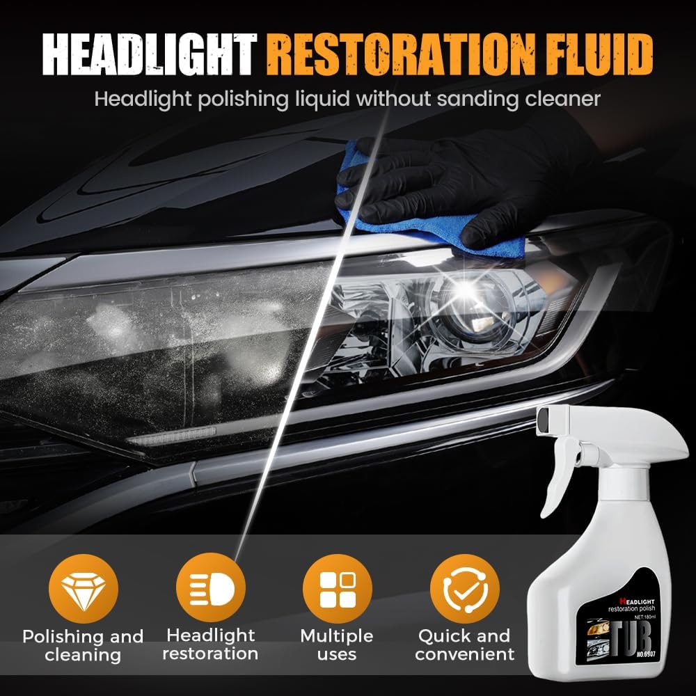 Upgrade Automotive Headlamp Restoration Fluid Kit, Car Headlight Cleaner and Restorer Coating Spray Kit, Headlight Restoration Kit for Foggy Yellowing Oxidation (1 Set)