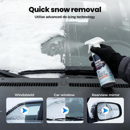 Deicing Spray 300ml,Deicer for Car Windshield,Deicing Agent,Antifreeeze Prevent Icing,Snow Melting Spray for Car Windows,Car Winter Essentials,Quick Ice & Snow Melting Spray (2pcs)