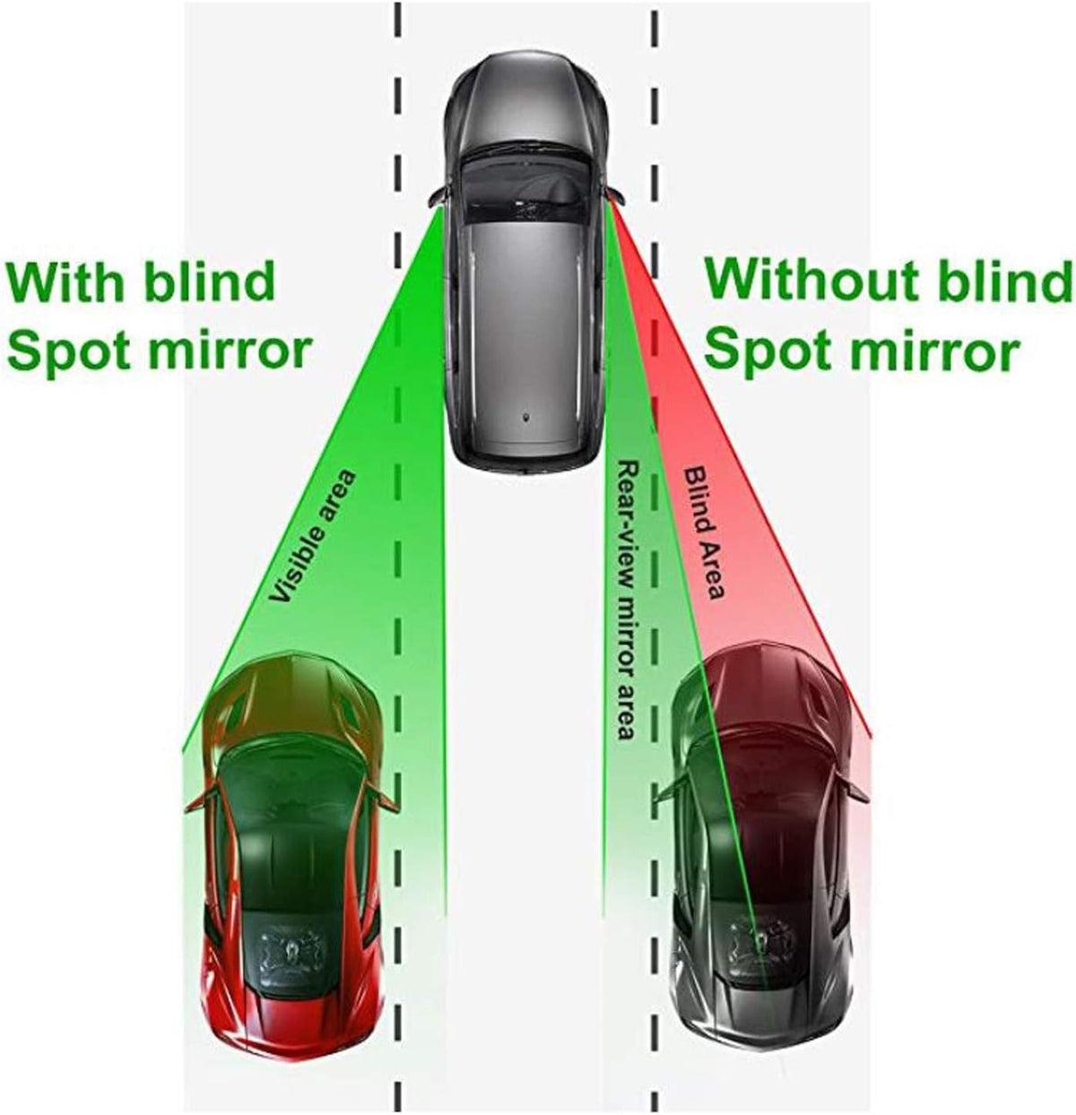 Hypersonic Blind Spot Mirror Convex Wide Angle Rear View Car Outside Universal Fit Stick Mirrors
