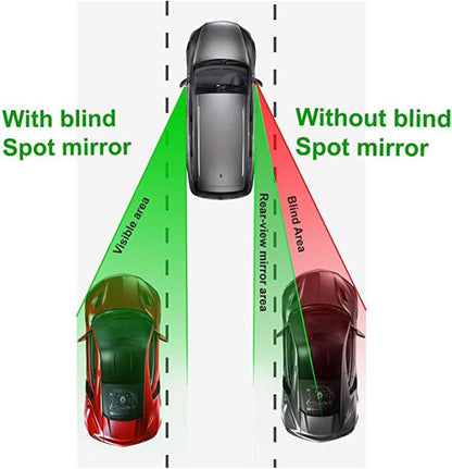 Hypersonic Blind Spot Mirror Convex Wide Angle Rear View Car Outside Universal Fit Stick Mirrors