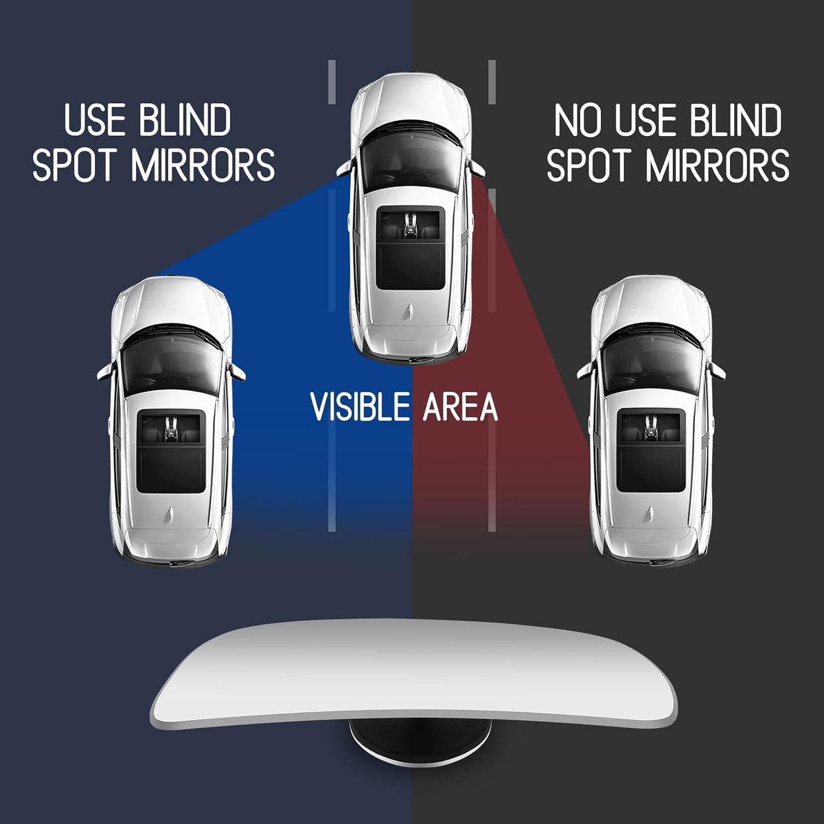 2 pcs Blind Spot Mirrors, 2" Round HD Glass Convex 360° Wide Angle Side Rear View Mirror with ABS Housing for Cars SUV and Trucks, Black, Pack of 2