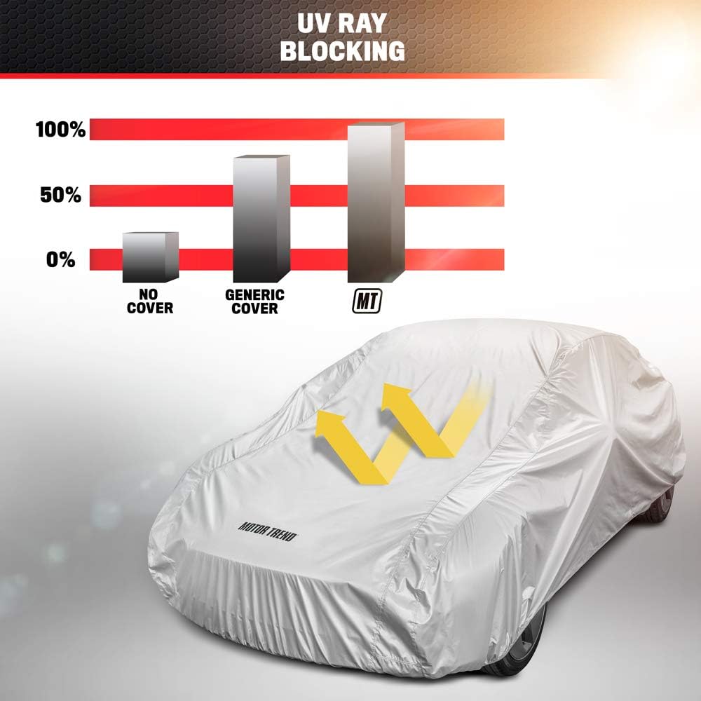 Motor Trend FlexCover Waterproof Car Cover for Rain Wind All Weather L Fits up to 190 x 70 x 50 inches