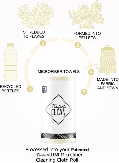 Fantasticlean Microfiber Cleaning Cloth Roll -75 Pack, Tear Away Microfiber Towels, 12" x 12", Reusable, Washable, Scratch Free, Ultra Absorbent for All-Around Cleaning Supplies (DimGray)