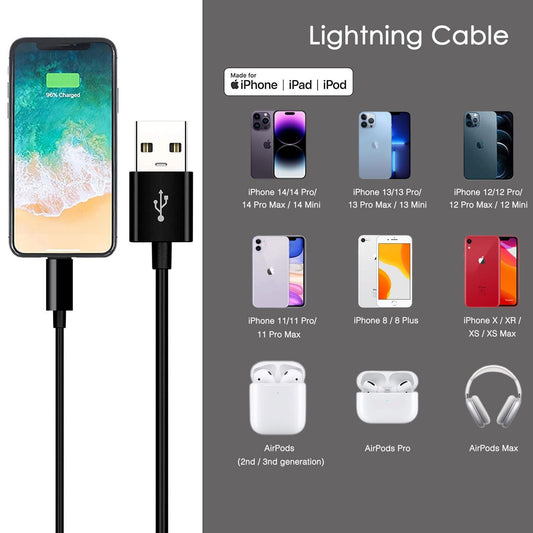 Car Carplay Cable for iPhone 17/16/15, USB A to USB C Cable Compatible for iPhone 17/16,17Air, 17/16/15 Pro Max,17E/16E/Plus, iPad 10th/11 Gen,iPad Pro 12.9,Air 5th/4th Charger Cord,Car Charging Cable