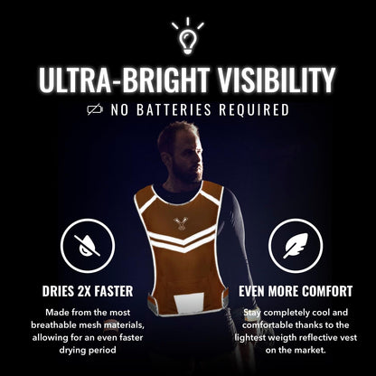 Reflective Running Vest with Pocket & 2 Bands, High-Visibility