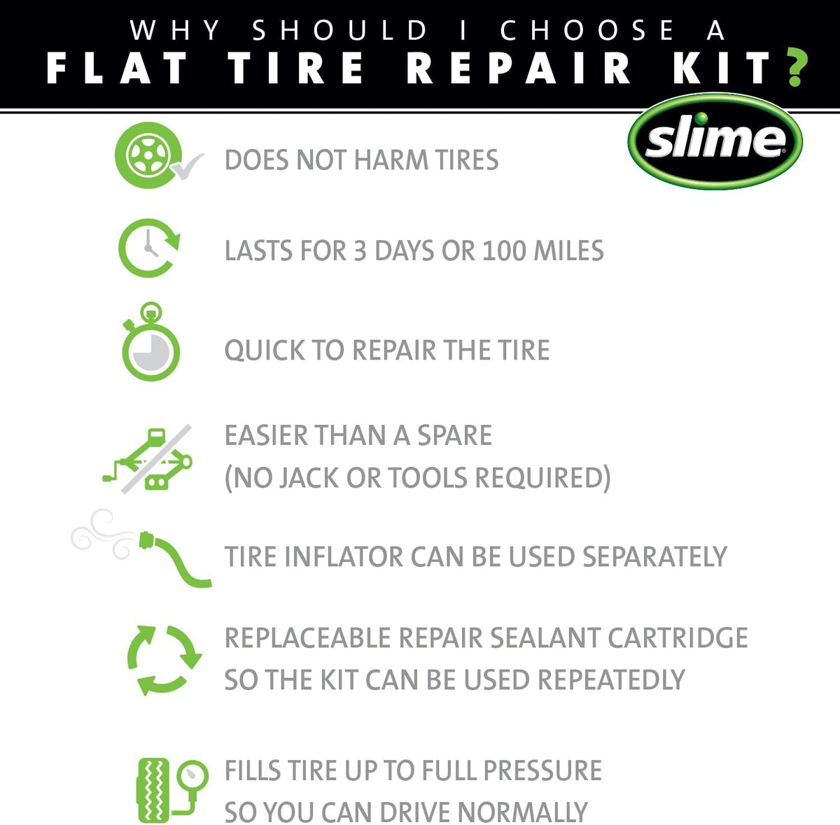 Slime 50107 Flat Tire Puncture Repair, Smart Spair, Emergency Kit For Car Tires, Includes Sealant And Tire Inflator Pump, Suitable For Cars And Other Highway Vehicles, 15 Min Fix