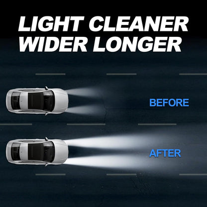 Advanced Car Headlight Restoration Kit: Ceramic Headlight Cleaner and Restorer Kit for Automotive Erase Yellowing & Oxidation - Car Light Cleaner Headlight Kit - Covers 4-5 Vehicle Treatments