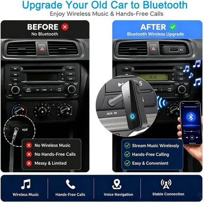 Bluetooth 5.4 AUX Adapter for Car, 2 in 1 Bluetooth Transmitter Receiver for TV Headphones Home Stereo Speaker, Hands-Free Calls, 3.5mm Wireless Audio Adapter