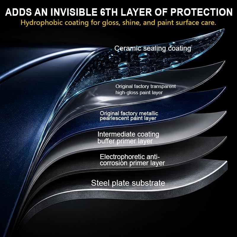 Sopami Ceramic Paint Sealant, Ceramic Coating Maximum Gloss & Shine ceramic wax, car coating spray Extremely Hydrophobic Ceramic Spray Coating for Cars, RVs, Motorcycles, Boats, and ATVs