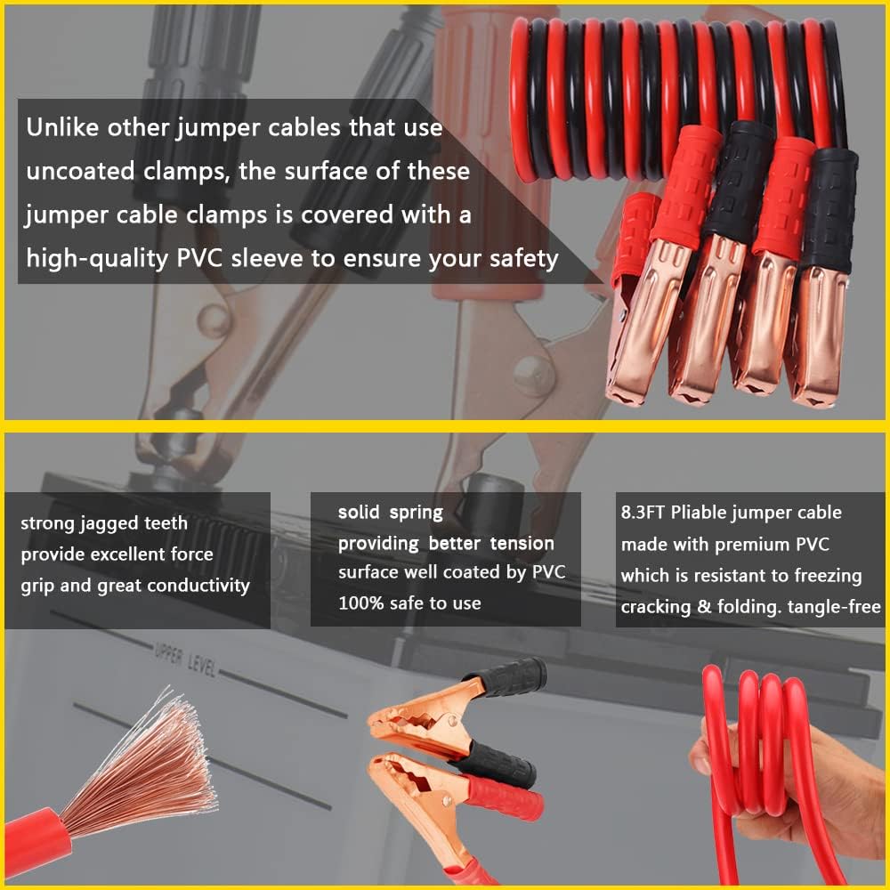 142 PCS Emergency Roadside Kit for Car ,Safety Car Kit with Jumper Cables | Roadside Assistance Emergency Kit Warning Triangle, Safety Hammer, Tow Rope, Car Emergency Kit Gifts for New Drivers