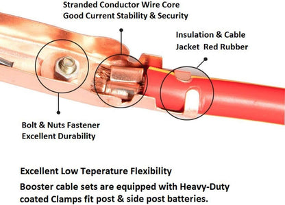 A ABIGAIL Heavy Duty Jumper Cables, Booster Cables 1 Gauge 800A 25 Ft Booster Jump Start Automotive Jumper Cables Kit for Car, SUV, and Trucks with Professional Clamps and Carrying Bag