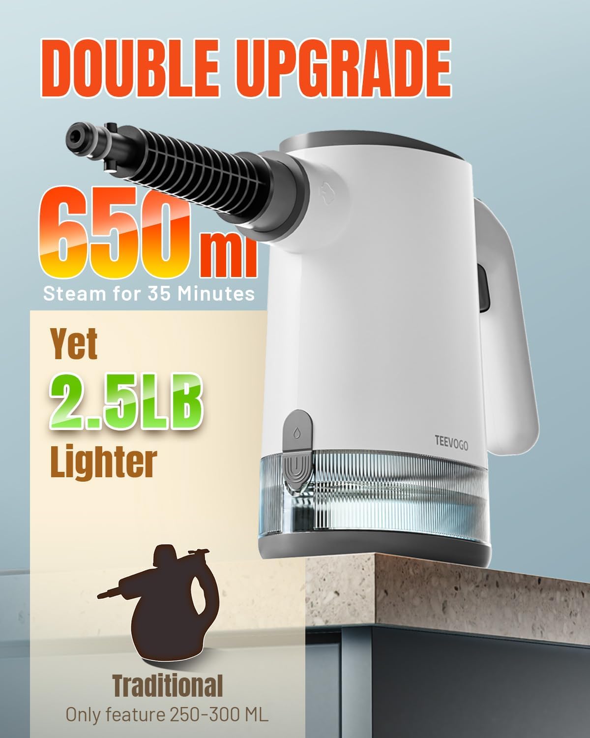 Handheld Steam Cleaner, 15s Fast Heating, Adjustable Steam, 650mL Large Water Tank, Pressurized Portable Steamer for Cleaning Home, Kitchen, Car, Bathroom, Tile, Furniture, Multi-Surface