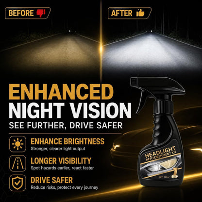 Headlight Restoration Kit,Headlight Restoration,Headlight Cleaner Oxidized & Yellowed Lens Repair with Protective Coating,Head Light Restoring Kit,Headlight Cleaner and Restorer Kit(1Set)