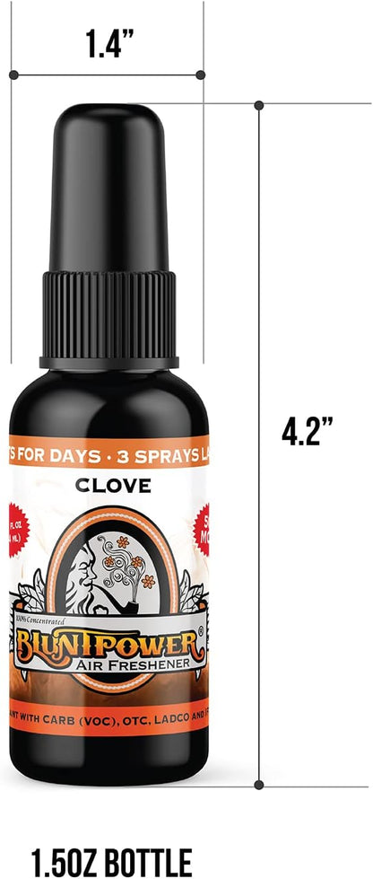 BluntPower (Baby Powder, 1 Pack) Concentrated Air Freshener Spray - Oil-Based Room Diffuser Spray - Long-Lasting Bathroom Scent, Car Freshener & Odor Eliminator - Colors B