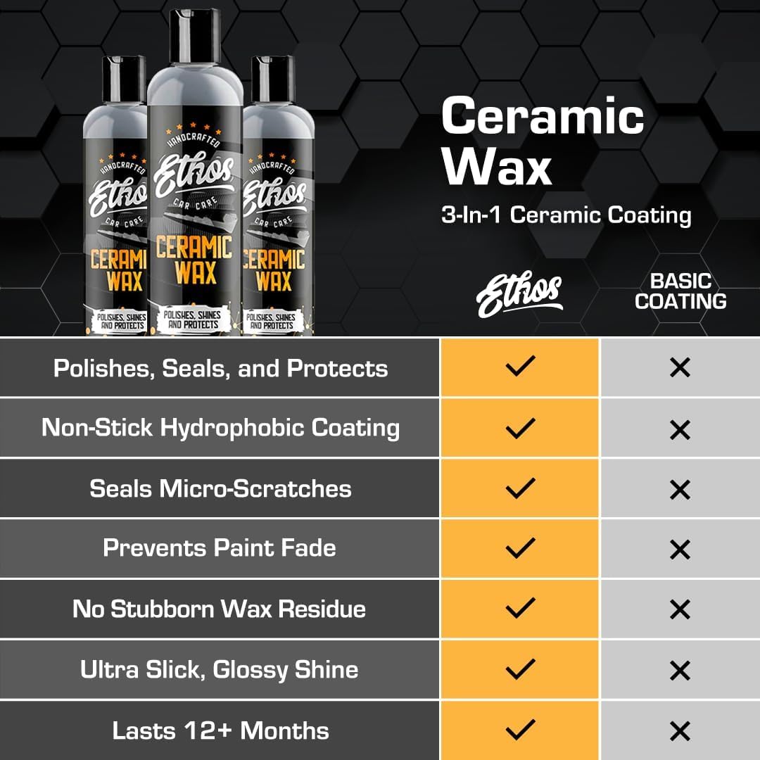 Ethos Ceramic Speed Wax – SiO2 Ceramic Coating Spray for Cars – Hydrophobic Car Wax Spray Top Coat Polish – High Gloss Shine, Ceramic Spray Wax – 12+ Month Protection