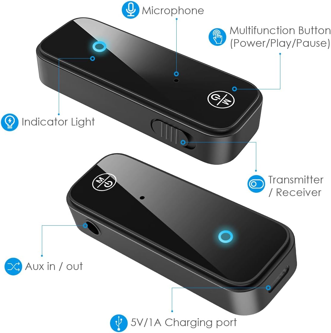 Bluetooth 5.4 AUX Adapter for Car, 2 in 1 Bluetooth Transmitter Receiver for TV Headphones Home Stereo Speaker, Hands-Free Calls, 3.5mm Wireless Audio Adapter