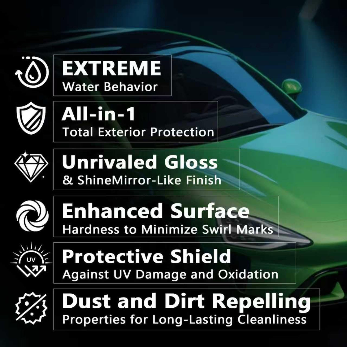 2026 New Upgraded 500ML Quick Effect Coating Agent for Car, Car Coating Spray, Car Wax Ceramic Coating Spray, Spray Wax for Cars (1PCS)